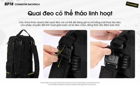NITECORE BP18 – Balo dung tích 18L