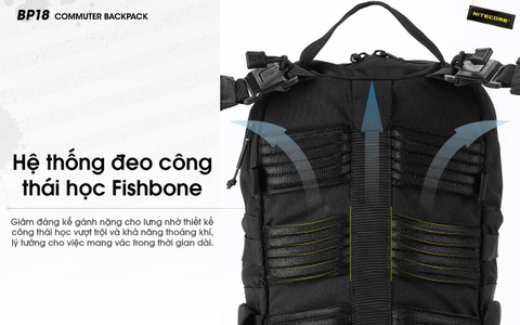 NITECORE BP18 – Balo dung tích 18L