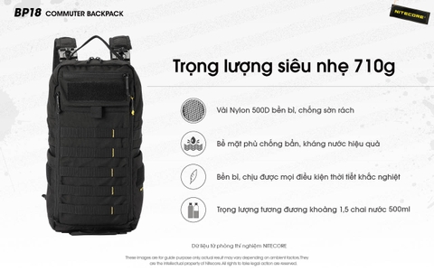 NITECORE BP18 – Balo dung tích 18L