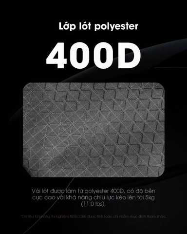 NITECORE BP23 Pro – Balo Công thái học Đa Năng Dung Tích 23L