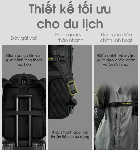 NITECORE BP24 – Balo Công thái học Đa Năng Dung Tích 24L