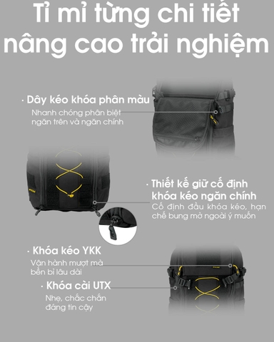 NITECORE BP24 – Balo Công thái học Đa Năng Dung Tích 24L