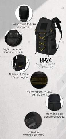 NITECORE BP24 – Balo Công thái học Đa Năng Dung Tích 24L