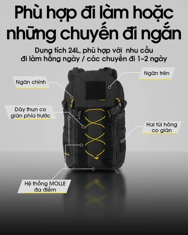 NITECORE BP24 – Balo Công thái học Đa Năng Dung Tích 24L