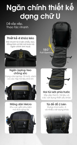 NITECORE BP24 – Balo Công thái học Đa Năng Dung Tích 24L