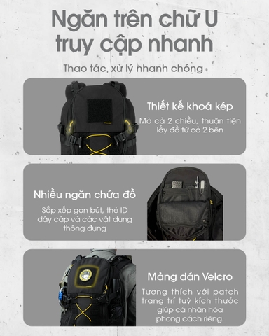 NITECORE BP24 – Balo Công thái học Đa Năng Dung Tích 24L