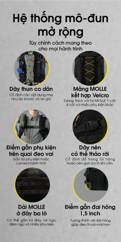 NITECORE BP24 – Balo Công thái học Đa Năng Dung Tích 24L