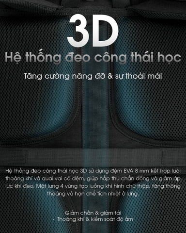 NITECORE BP24 – Balo Công thái học Đa Năng Dung Tích 24L