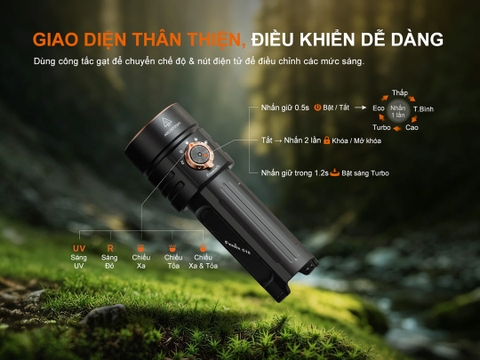 Đèn pin tìm kiếm Fenix C16 – Sáng 6000 lumen chiếu xa 424m, tích hợp UV và đèn đỏ, sạc nhanh USB-C 20W