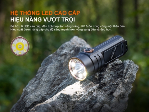 Đèn pin tìm kiếm Fenix C16 – Sáng 6000 lumen chiếu xa 424m, tích hợp UV và đèn đỏ, sạc nhanh USB-C 20W