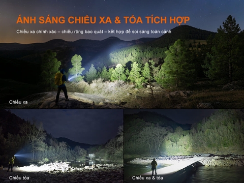 Đèn pin tìm kiếm Fenix C16 – Sáng 6000 lumen chiếu xa 424m, tích hợp UV và đèn đỏ, sạc nhanh USB-C 20W