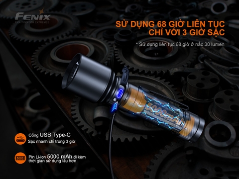Đèn pin FENIX C7 độ sáng 3000 lumen chiếu xa 470m LED sạc USB-C pin sạc 21700 kèm theo