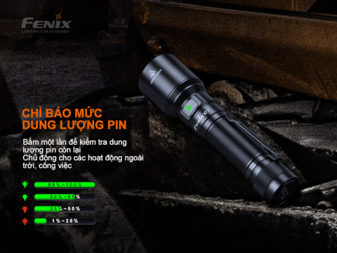 Đèn pin FENIX C7 độ sáng 3000 lumen chiếu xa 470m LED sạc USB-C pin sạc 21700 kèm theo