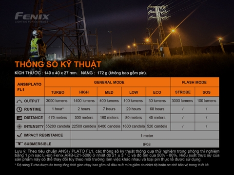 Đèn pin FENIX C7 độ sáng 3000 lumen chiếu xa 470m LED sạc USB-C pin sạc 21700 kèm theo