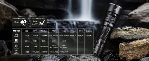 Đèn pin chiến thuật siêu sáng Sofirn SK40 sáng 3200 Lumens chiếu xa 580m sạc USB-C