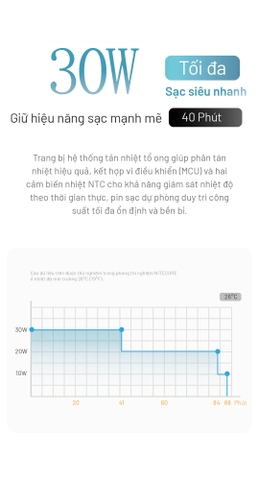 NITECORE CARBO 10000 Gen2 – Sạc dự phòng 30W vỏ sợi carbon, chống nước IPX8