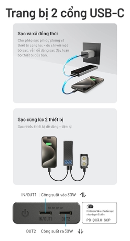 NITECORE CARBO 10000 Gen2 – Sạc dự phòng 30W vỏ sợi carbon, chống nước IPX8