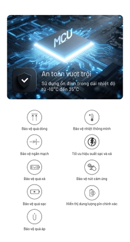 NITECORE CARBO 10000 Gen2 – Sạc dự phòng 30W vỏ sợi carbon, chống nước IPX8