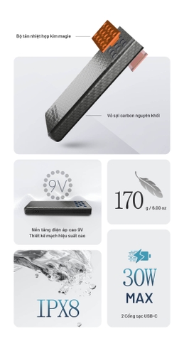 NITECORE CARBO 10000 Gen2 – Sạc dự phòng 30W vỏ sợi carbon, chống nước IPX8