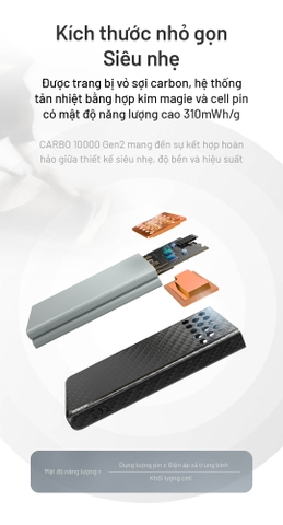 NITECORE CARBO 10000 Gen2 – Sạc dự phòng 30W vỏ sợi carbon, chống nước IPX8