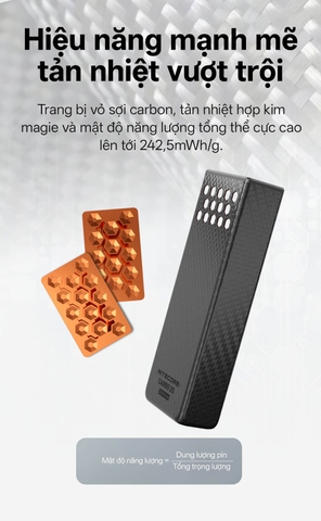 NITECORE CARBO 20 – Sạc dự phòng 65W dung lượng 20000mAh, vỏ sợi carbon, màn hình OLED, chống nước IPX8