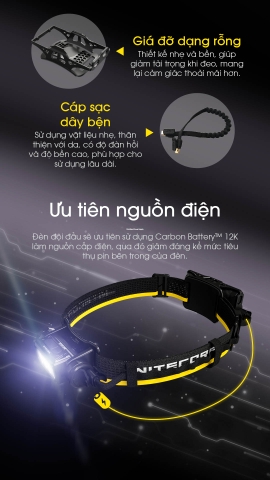 Pin sạc mở rộng NITECORE Carbon 12K 12000mAH dành cho đèn đeo đầu NITECORE