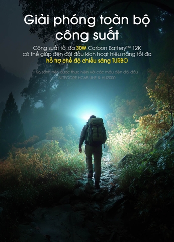 Pin sạc mở rộng NITECORE Carbon 12K 12000mAH dành cho đèn đeo đầu NITECORE