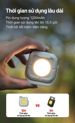 Đèn Chiếu Tỏa Mini KLARUS CL5 650 Lumen – 4 Nhiệt Màu