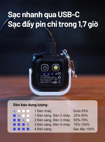 Đèn Chiếu Tỏa Mini KLARUS CL5 650 Lumen – 4 Nhiệt Màu