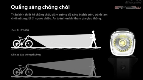 Combo Đèn xe đạp MAGICSHINE ALLTY 600 và Đèn hậu xe đạp SEEMEE 30