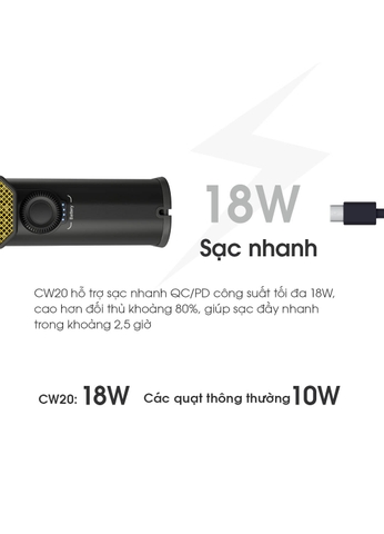 Quạt Nhiếp Ảnh NITECORE CW20 100W – Tốc Độ Gió 150 km/h