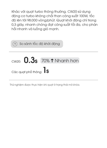 Quạt Nhiếp Ảnh NITECORE CW20 100W – Tốc Độ Gió 150 km/h