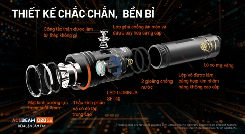 Đèn lặn ACEBEAM D20 2.0 sáng 2200lm xa 500m pin 21700 5000 mAh chịu ngập sâu 200m
