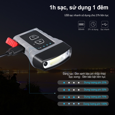 Đèn pin đội đầu KLARUS HC3 LED COB độ sáng 100 lumen chiếu xa 15m (pin liền)