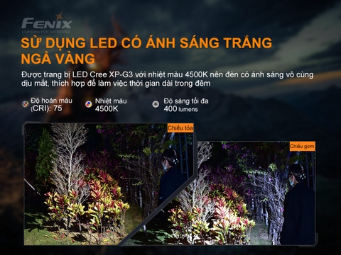 Đèn pin đội đầu FENIX HP16R sáng 1250 lumens chiếu xa 255m pack pin rời sạc USB-C