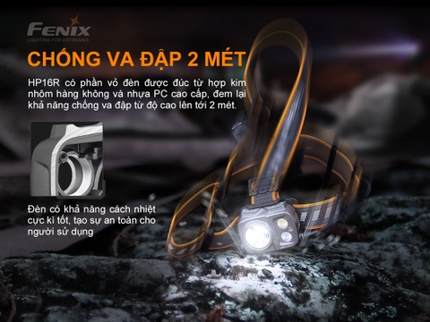 Đèn pin đội đầu FENIX HP16R sáng 1250 lumens chiếu xa 255m pack pin rời sạc USB-C