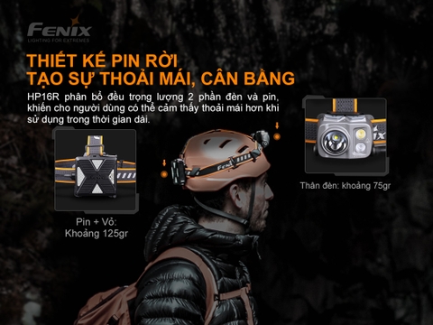 Đèn pin đội đầu FENIX HP16R sáng 1250 lumens chiếu xa 255m pack pin rời sạc USB-C