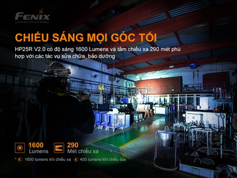 Đèn pin đội đầu FENIX HP25R V2.0 sáng 1600 lumens chiếu xa 290m pin 21700 5000 mAh sạc USB-C