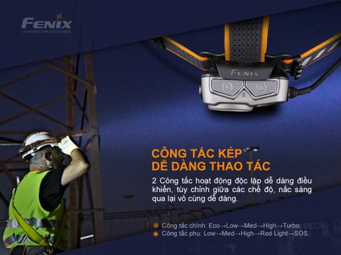 Đèn pin đội đầu FENIX HP25R V2.0 sáng 1600 lumens chiếu xa 290m pin 21700 5000 mAh sạc USB-C