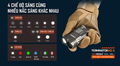 Đèn pin cao cấp ACEBEAM M2-X TERMINATOR 3200 lumen chiếu xa 500m pin 18650 3100mAh