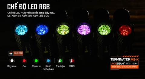 Đèn pin cao cấp ACEBEAM M2-X TERMINATOR 3200 lumen chiếu xa 500m pin 18650 3100mAh