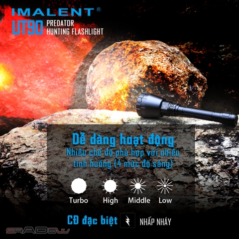 Đèn pin chiếu xa IMALENT UT90 PREDATOR sáng 4.800lm chiếu xa 1308m