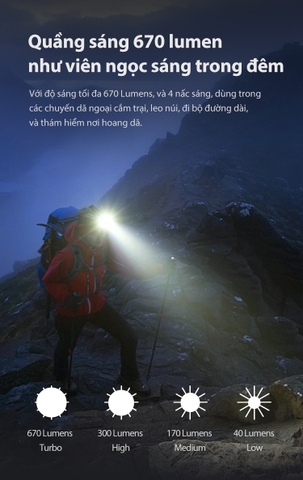 Đèn pin đeo đầu gài mũ siêu nhẹ KLARUS HM3 độ sáng 670 lumen pin 200mAh