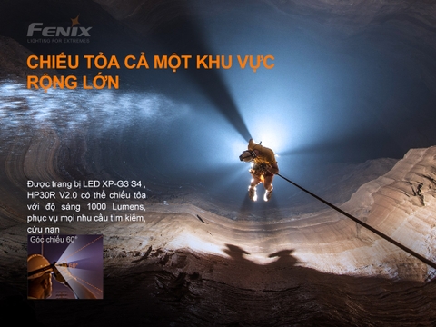 Đèn pin đội đầu FENIX HP30R V2.0 sáng 3000 lumens chiếu xa 270m 2 pin 21700 5000 mAh sạc USB-C powerbank