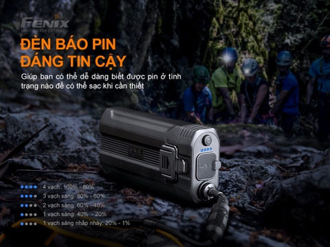 Đèn pin đội đầu FENIX HP30R V2.0 sáng 3000 lumens chiếu xa 270m 2 pin 21700 5000 mAh sạc USB-C powerbank