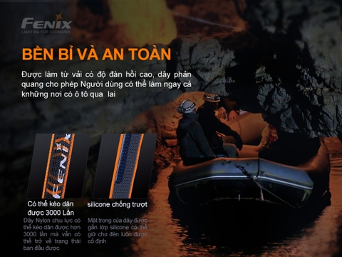 Đèn pin đội đầu FENIX HP30R V2.0 sáng 3000 lumens chiếu xa 270m 2 pin 21700 5000 mAh sạc USB-C powerbank