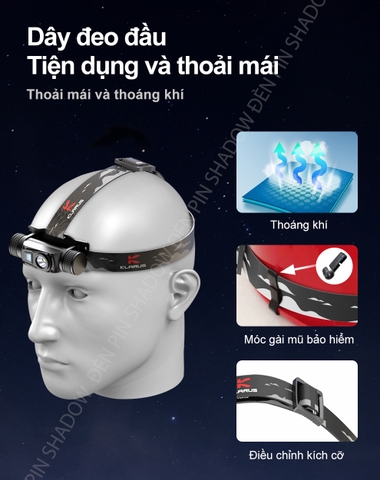 Đèn pin đội đầu KLARUS HL1 1200 lumen chiếu xa 125m pin 18650 2600mAh (kèm theo) sạc USB