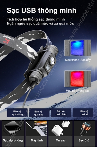 Đèn pin đội đầu KLARUS HL1 1200 lumen chiếu xa 125m pin 18650 2600mAh (kèm theo) sạc USB