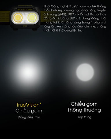 Đèn pin đội đầu NITECORE UT27 sáng 800lm chiếu xa 160m pin 1500mAh USB-C chuyên chạy marathon, chạy trail
