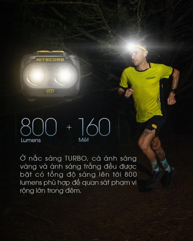 Đèn pin đội đầu NITECORE UT27 sáng 800lm chiếu xa 160m pin 1500mAh USB-C chuyên chạy marathon, chạy trail